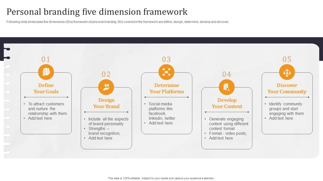 Developing_Appealing_Persona_Personal_Branding_Five_Dimension_Framework_Topics_PDF_Slide_1.jpg