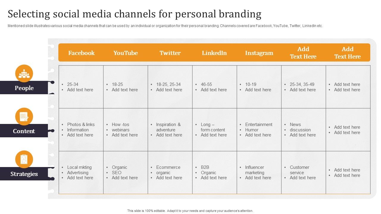 Developing_Appealing_Persona_Selecting_Social_Media_Channels_For_Personal_Themes_PDF_Slide_1.jpg