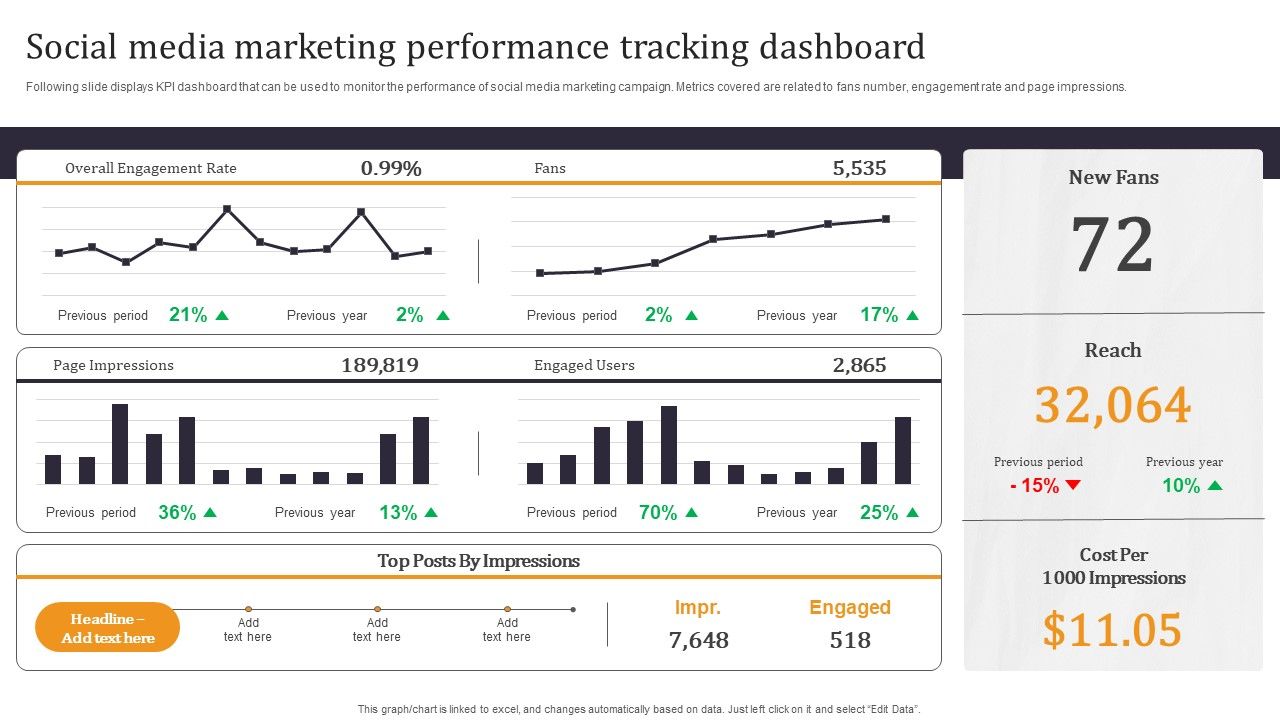 Developing_Appealing_Persona_Social_Media_Marketing_Performance_Tracking_Guidelines_PDF_Slide_1.jpg