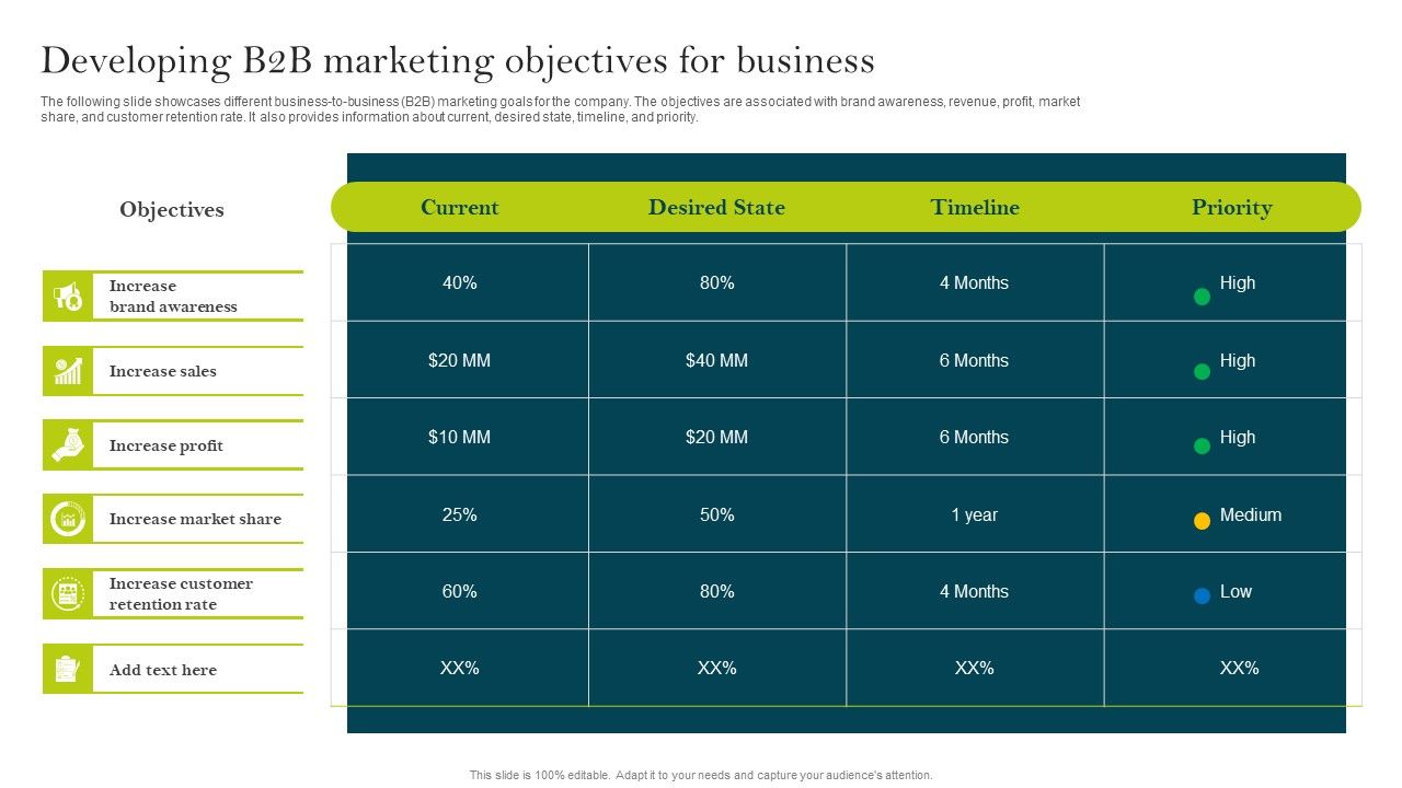 Developing_B2B_Marketing_Objectives_For_Business_Ppt_PowerPoint_Presentation_File_Backgrounds_PDF_Slide_1.jpg