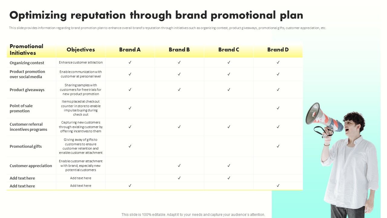 Developing_Brand_Awareness_To_Gain_Customer_Attention_Optimizing_Reputation_Through_Brand_Elements_PDF_Slide_1.jpg