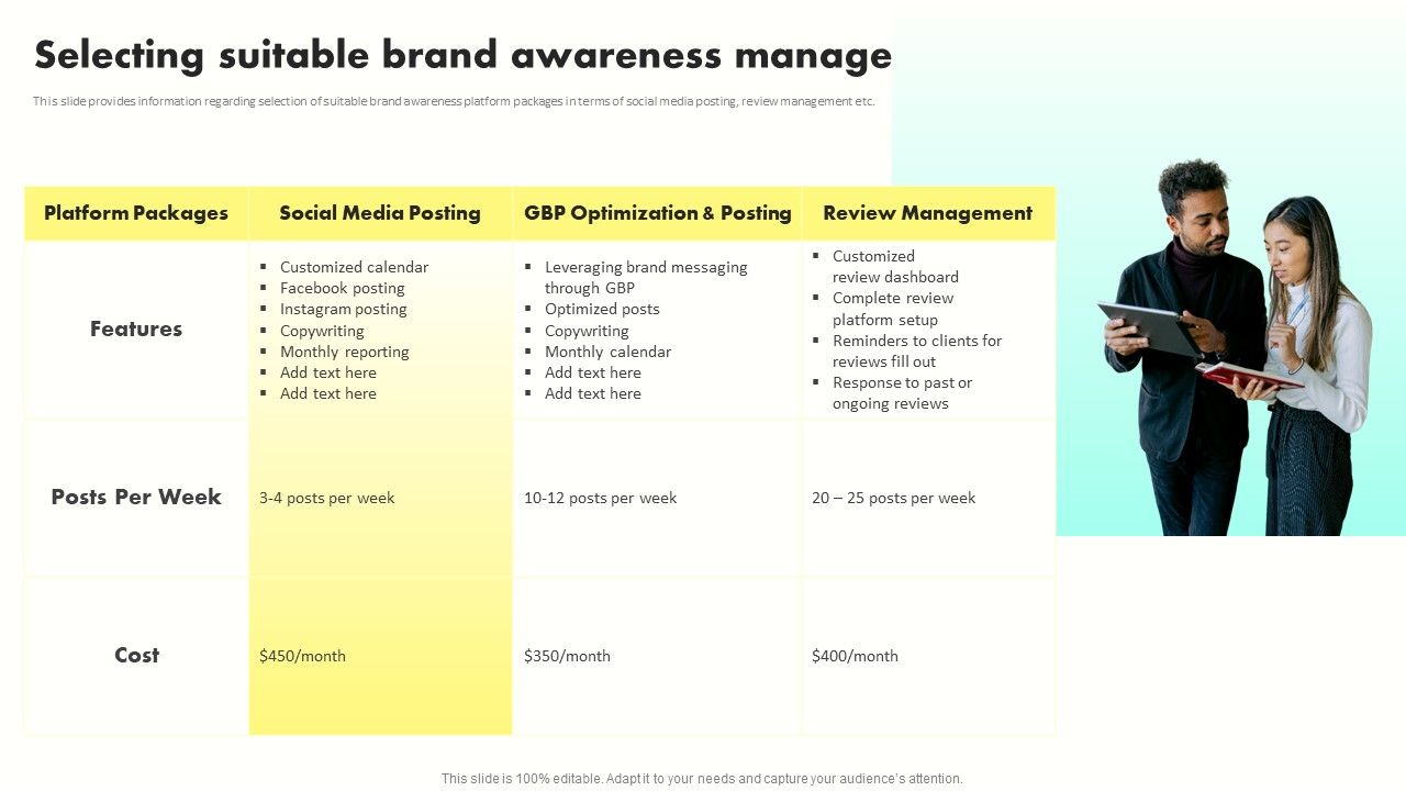 Developing_Brand_Awareness_To_Gain_Customer_Attention_Selecting_Suitable_Brand_Awareness_Summary_PDF_Slide_1.jpg