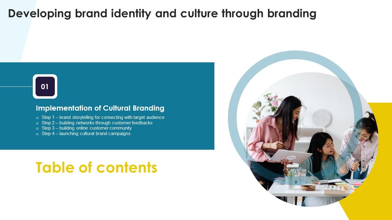 Developing_Brand_Identity_And_Culture_Through_Branding_Table_Of_Contents_Slides_PDF_Slide_1.jpg