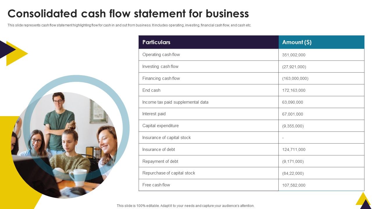 Developing_Brand_Identity_Culture_Through_Branding_Consolidated_Cash_Flow_Statement_For_Business_Brochure_PDF_Slide_1.jpg