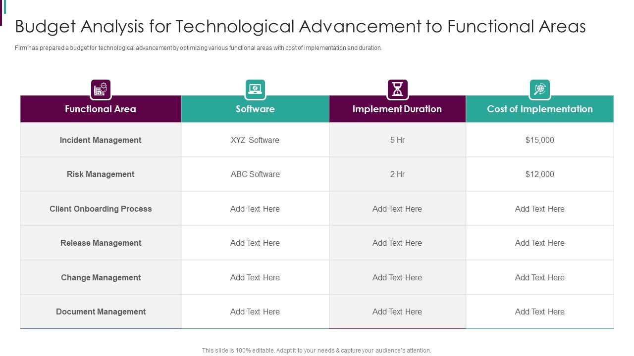 Developing_Business_Analytics_Framework_Budget_Analysis_For_Technological_Advancement_Guidelines_PDF_Slide_1.jpg