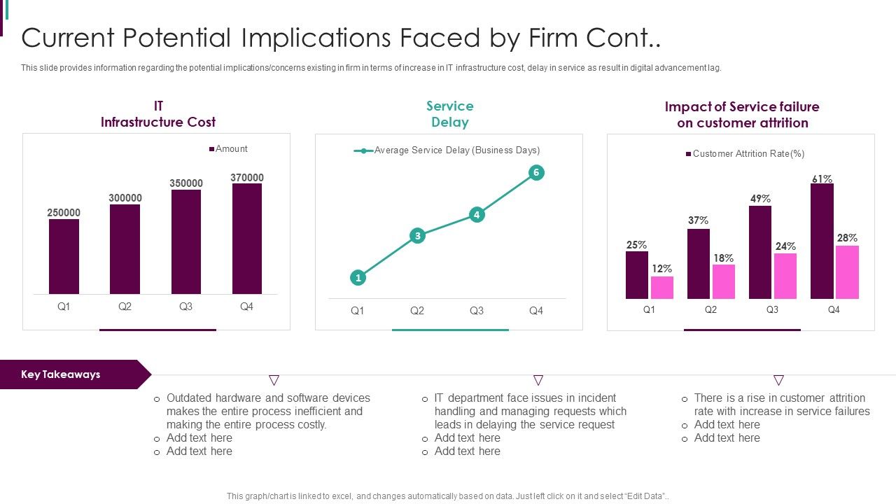 Developing_Business_Analytics_Framework_Current_Potential_Implications_Faced_By_Firm_Cont_Inspiration_PDF_Slide_1.jpg