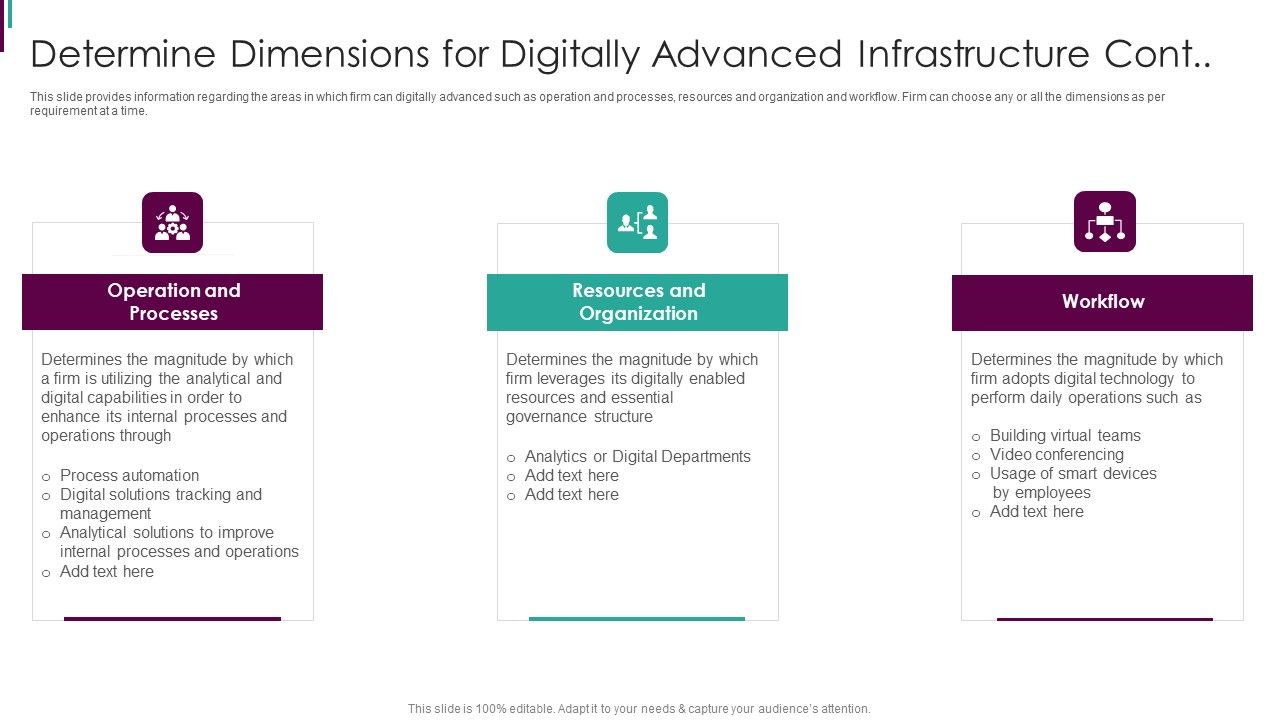 Developing_Business_Analytics_Framework_Determine_Advanced_Infrastructure_Cont_Microsoft_PDF_Slide_1.jpg