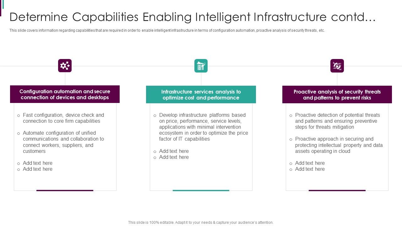 Developing_Business_Analytics_Framework_Determine_Capabilities_Infrastructure_Contd_Portrait_PDF_Slide_1.jpg
