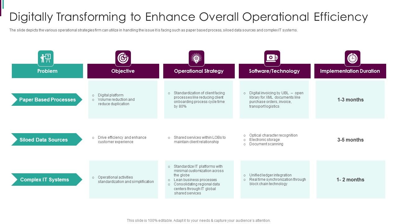 Developing_Business_Analytics_Framework_Digitally_Transforming_To_Enhance_Overall_Guidelines_PDF_Slide_1.jpg