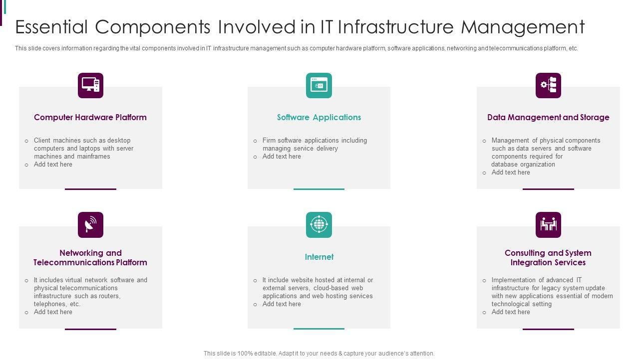 Developing_Business_Analytics_Framework_Essential_Components_Involved_Slides_PDF_Slide_1.jpg