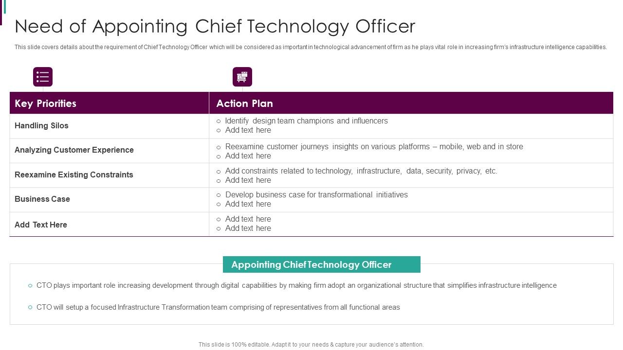 Developing_Business_Analytics_Framework_Need_Of_Appointing_Chief_Technology_Officer_Graphics_PDF_Slide_1.jpg