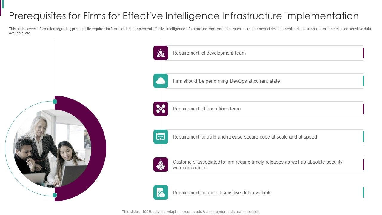 Developing_Business_Analytics_Framework_Prerequisites_For_Firms_For_Effective_Intelligence_Demonstration_PDF_Slide_1.jpg