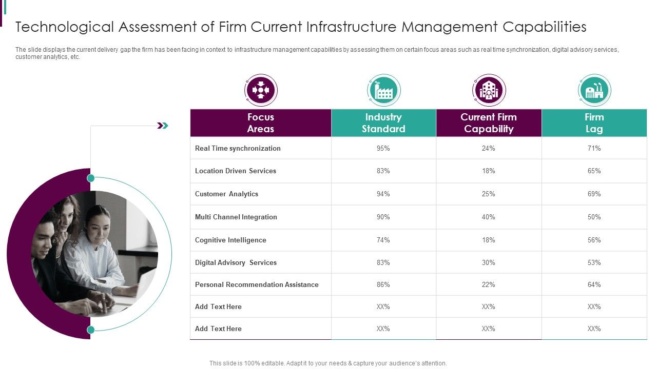 Developing_Business_Analytics_Framework_Technological_Assessment_Infographics_PDF_Slide_1.jpg
