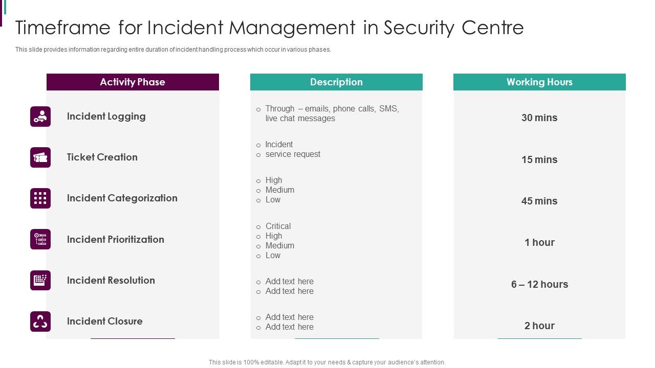 Developing_Business_Analytics_Framework_Timeframe_For_Incident_Management_In_Security_Centre_Demonstration_PDF_Slide_1.jpg