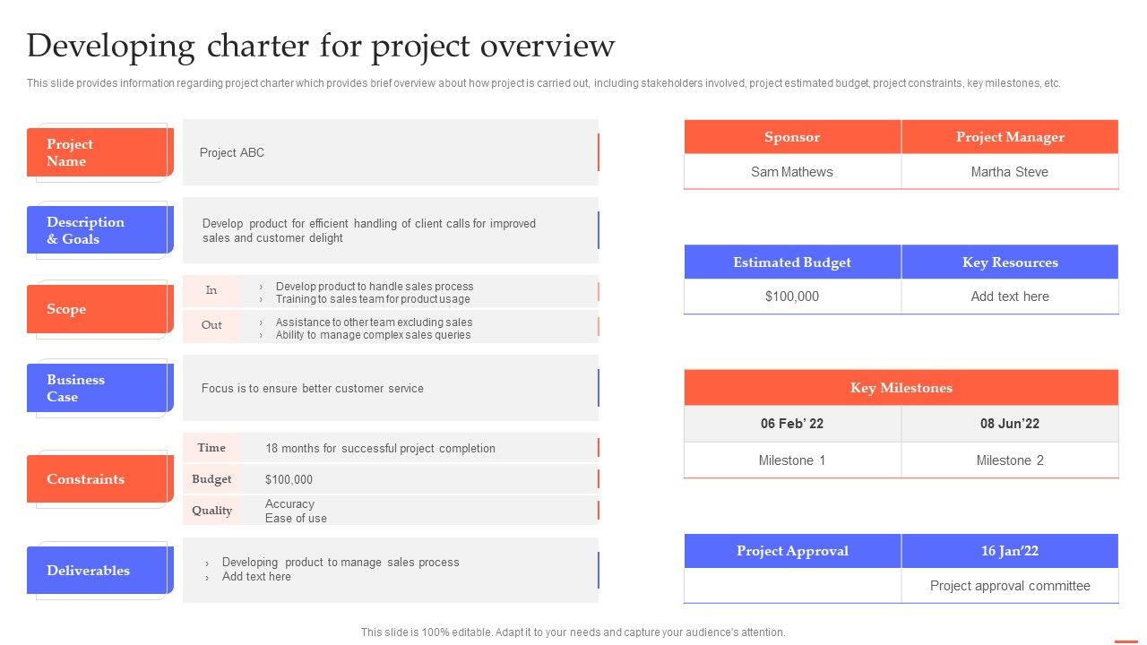 Developing_Charter_For_Project_Overview_Efficient_Project_Administration_By_Leaders_Ideas_PDF_Slide_1.jpg