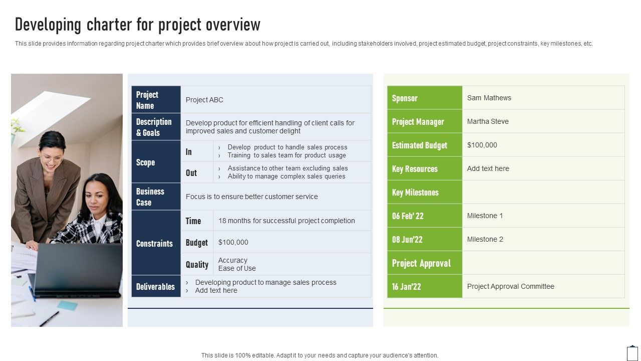 Developing_Charter_For_Project_Overview_Project_Managers_Playbook_Guidelines_PDF_Slide_1.jpg