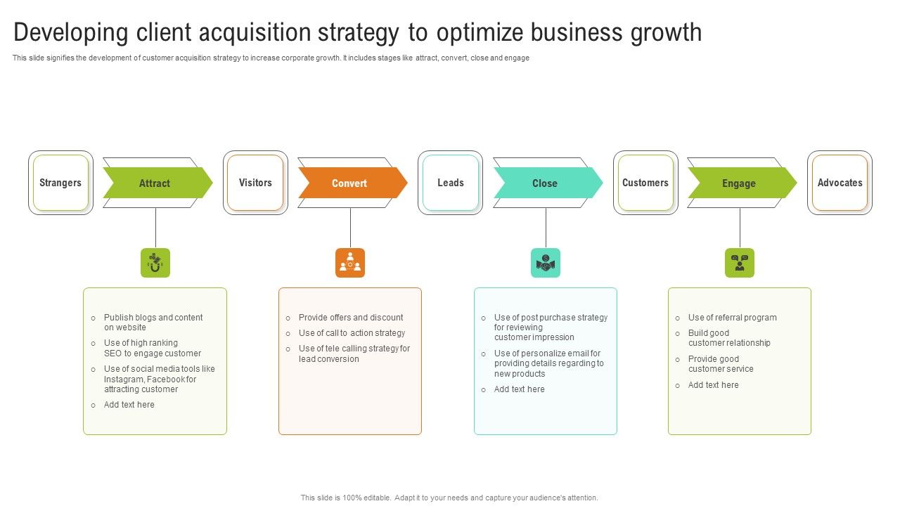 Developing_Client_Acquisition_Strategy_To_Optimize_Business_Growth_Slides_PDF_Slide_1.jpg