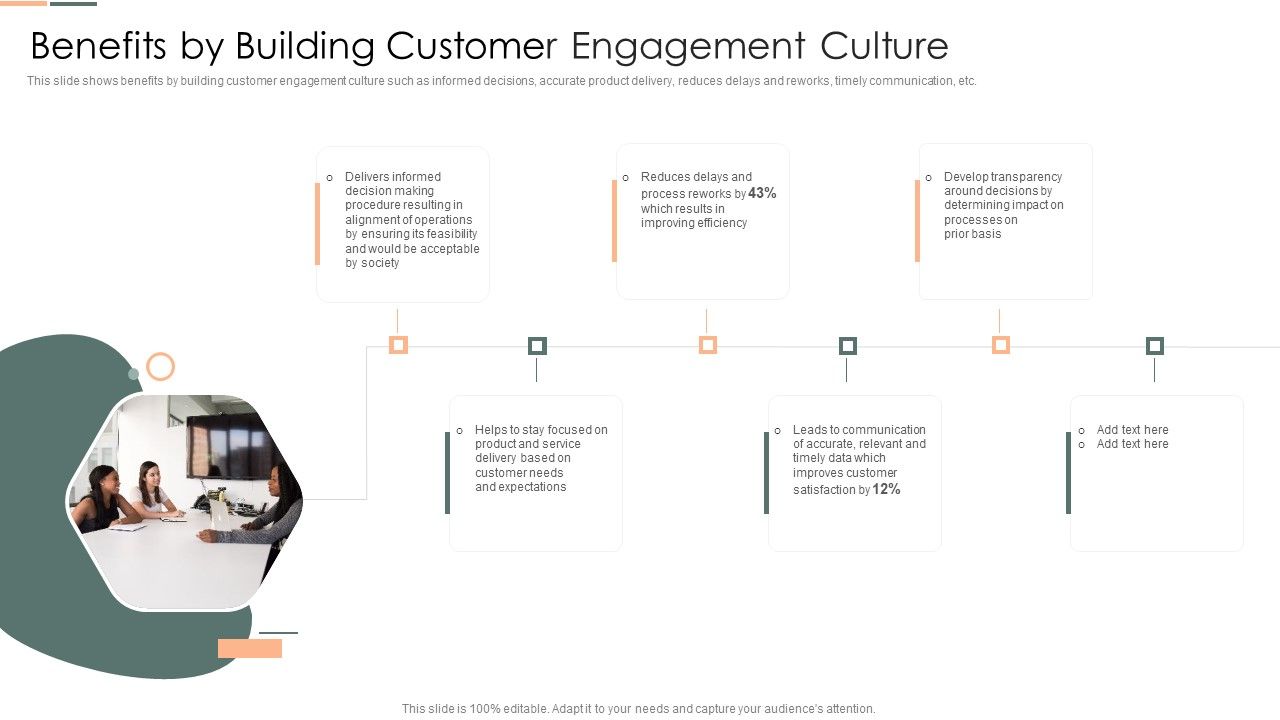 Developing_Client_Engagement_Techniques_Benefits_By_Building_Customer_Engagement_Culture_Microsoft_PDF_Slide_1.jpg