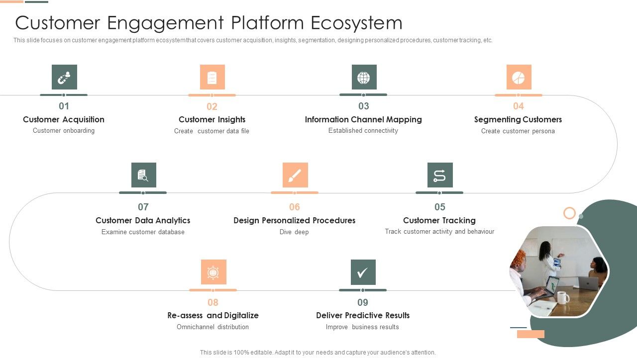 Developing_Client_Engagement_Techniques_Customer_Engagement_Platform_Ecosystem_Template_PDF_Slide_1.jpg