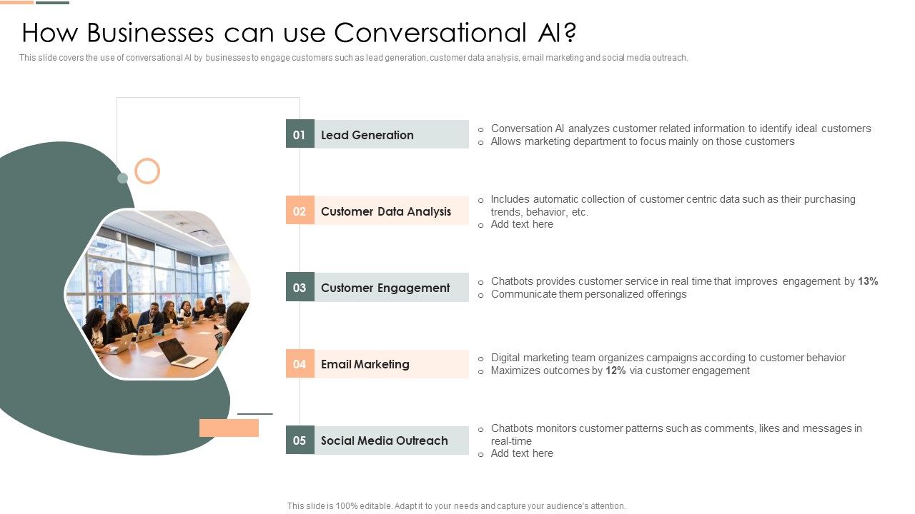 Developing_Client_Engagement_Techniques_How_Businesses_Can_Use_Conversational_AI_Mockup_PDF_Slide_1.jpg
