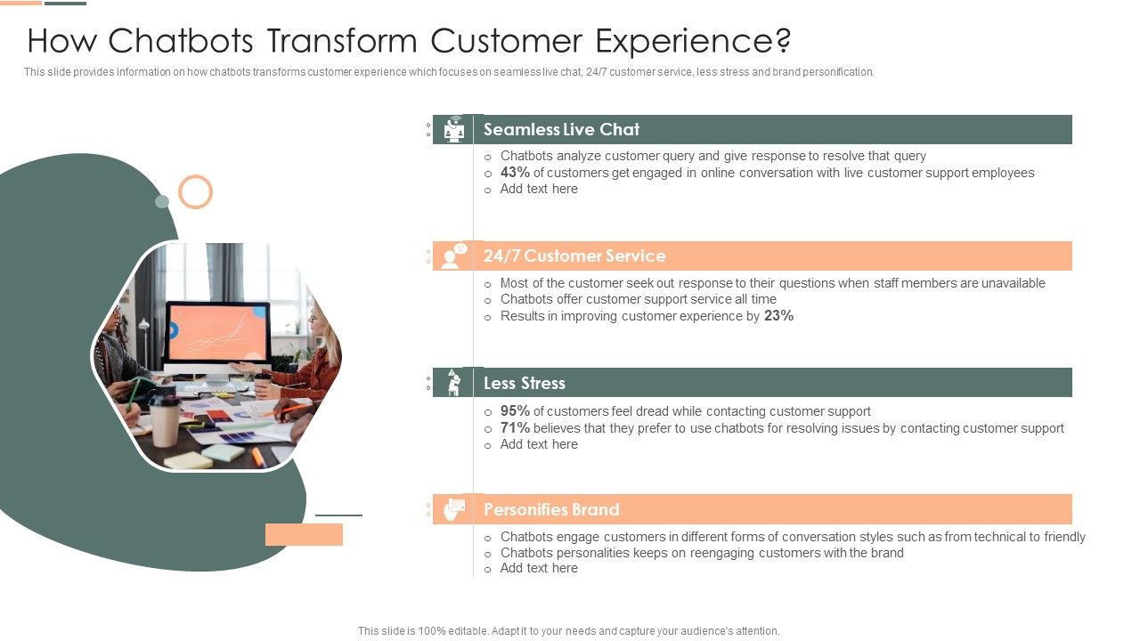 Developing_Client_Engagement_Techniques_How_Chatbots_Transform_Customer_Experience_Designs_PDF_Slide_1.jpg