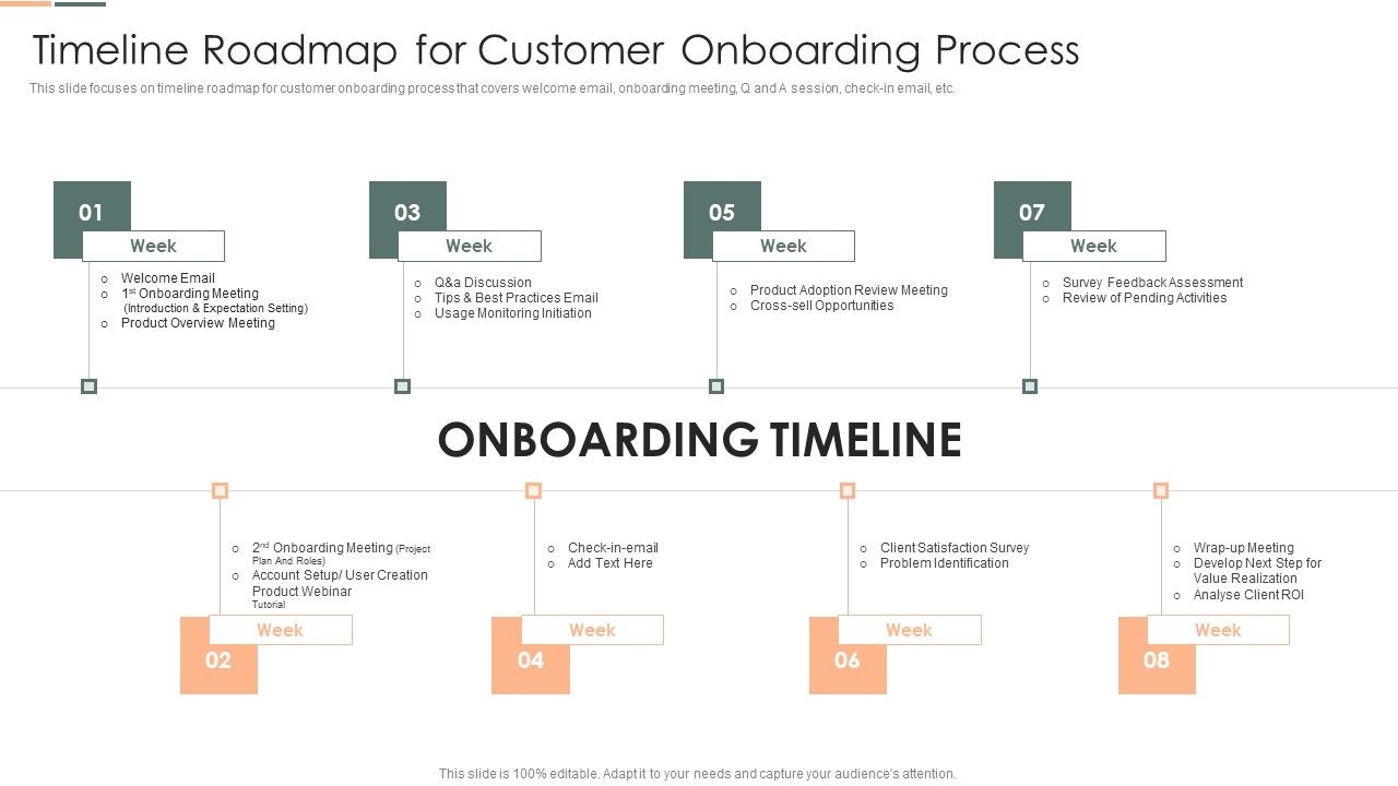 Developing_Client_Engagement_Techniques_Timeline_Roadmap_For_Customer_Onboarding_Process_Structure_PDF_Slide_1.jpg