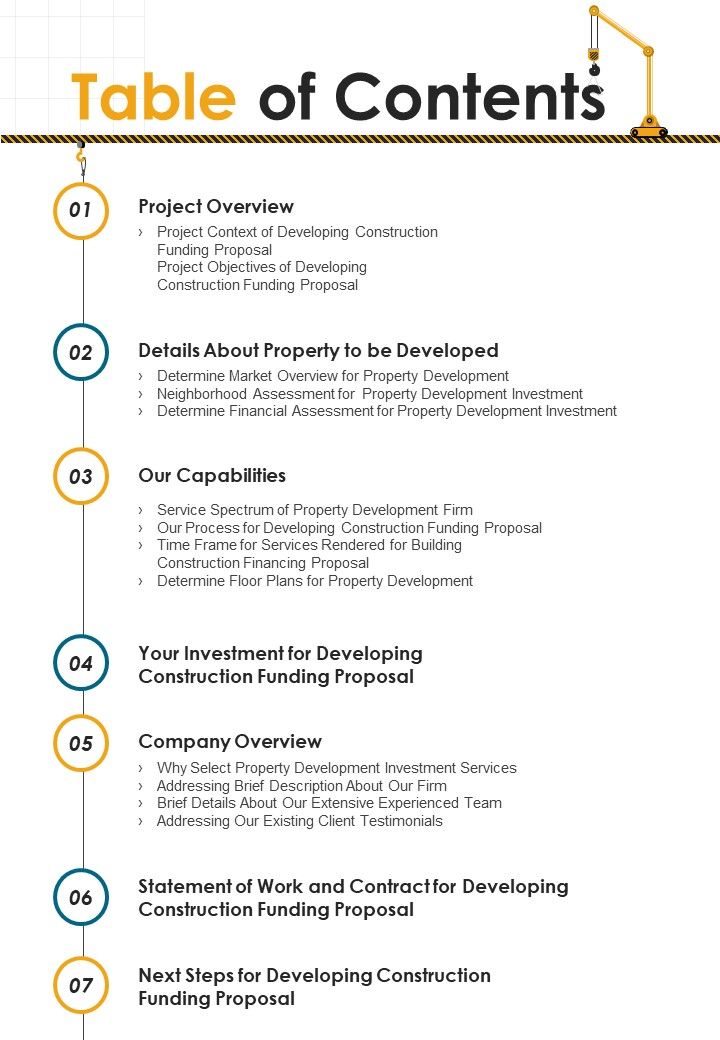 Developing_Construction_Funding_Proposal_Table_Of_Contents_One_Pager_Sample_Example_Document_Slide_1.jpg