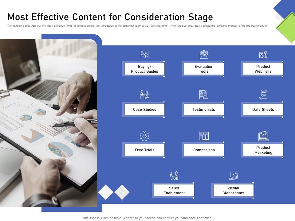Developing_Content_Mapping_Strategy_Most_Effective_Content_For_Consideration_Stage_Ppt_Gallery_Background_Designs_PDF_Slide_1.jpg