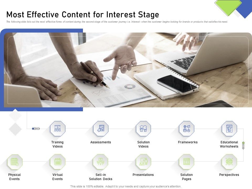 Developing_Content_Mapping_Strategy_Most_Effective_Content_For_Interest_Stage_Ppt_Portfolio_Example_Introduction_PDF_Slide_1.jpg