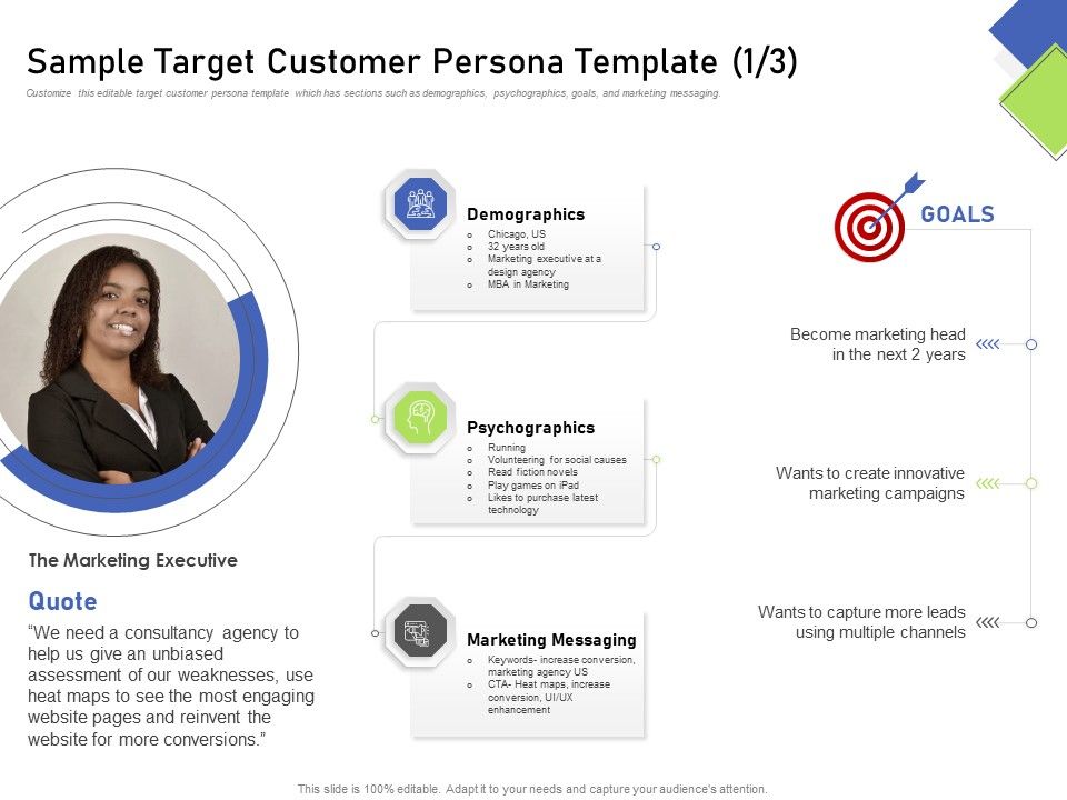 Developing_Content_Mapping_Strategy_Sample_Target_Customer_Persona_Template_Ppt_Summary_Graphics_Template_PDF_Slide_1.jpg