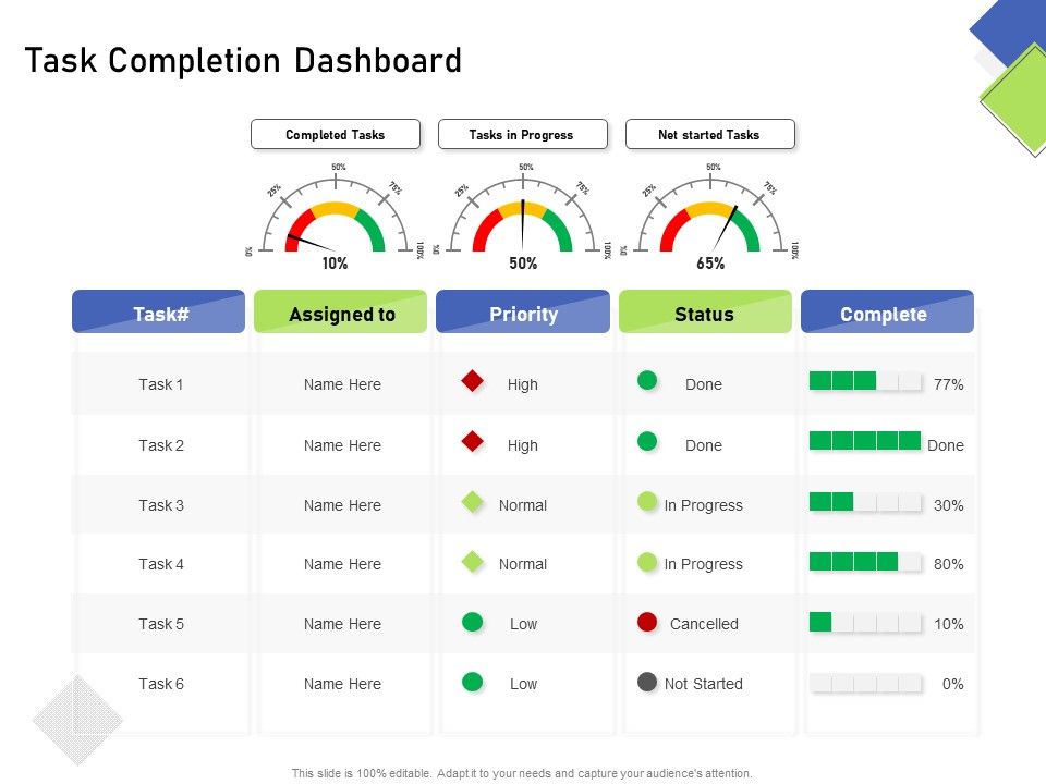 Developing_Content_Mapping_Strategy_Task_Completion_Dashboard_Formats_PDF_Slide_1.jpg