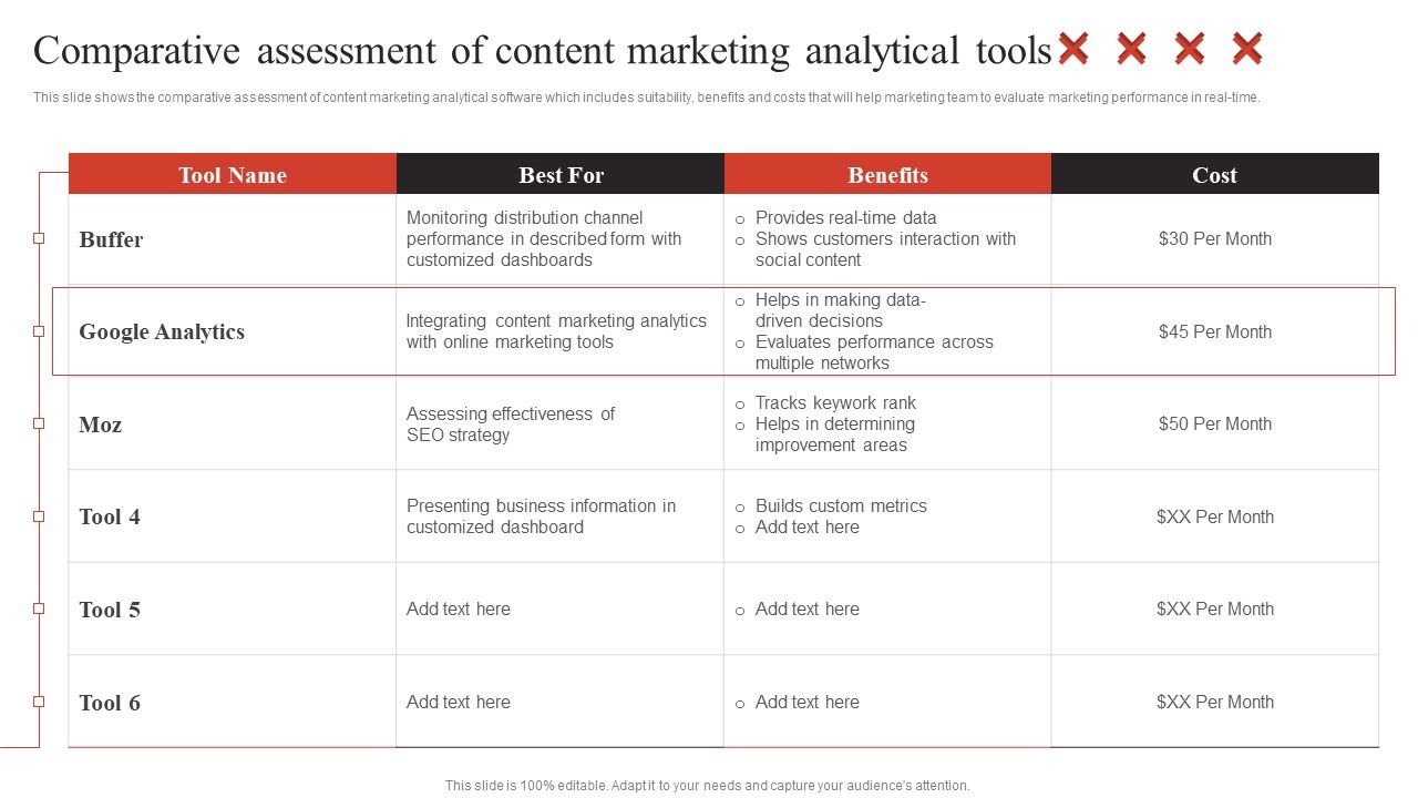 Developing_Content_Marketing_Comparative_Assessment_Of_Content_Marketing_Download_PDF_Slide_1.jpg