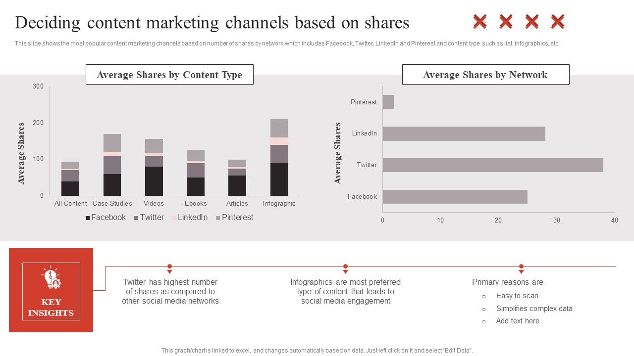 Developing_Content_Marketing_Deciding_Content_Marketing_Channels_Based_On_Microsoft_PDF_Slide_1.jpg