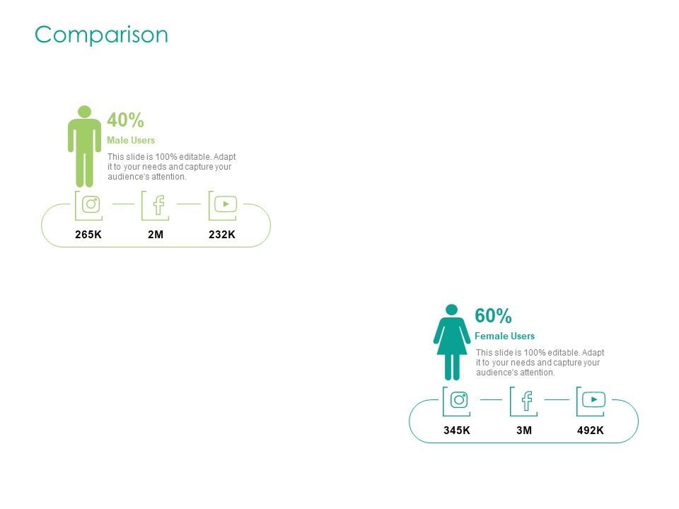 Developing_Customer_Service_Strategy_Comparison_Ppt_Inspiration_Mockup_PDF_Slide_1.jpg