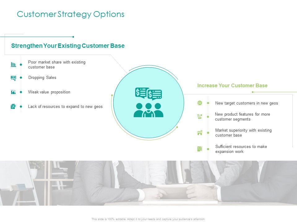 Developing_Customer_Service_Strategy_Customer_Strategy_Options_Ppt_Pictures_Gallery_PDF_Slide_1.jpg