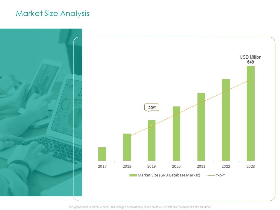 Developing_Customer_Service_Strategy_Market_Size_Analysis_Ppt_Inspiration_Designs_Download_PDF_Slide_1.jpg