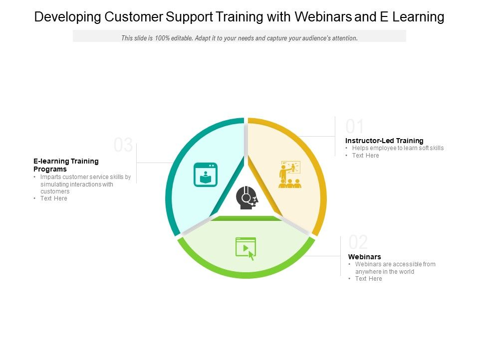 Developing_Customer_Support_Training_With_Webinars_And_E_Learning_Ppt_PowerPoint_Presentation_Styles_Slideshow_PDF_Slide_1.jpg