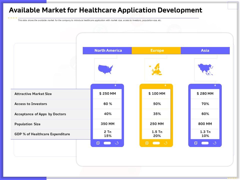 Developing_Deploying_Android_Applications_Available_Market_For_Healthcare_Application_Development_Rules_PDF_Slide_1.jpg