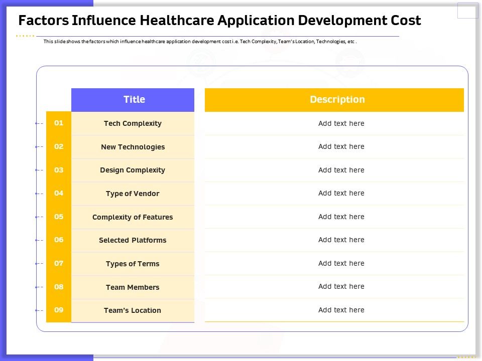 Developing_Deploying_Android_Applications_Factors_Influence_Healthcare_Application_Development_Cost_Introduction_PDF_Slide_1.jpg