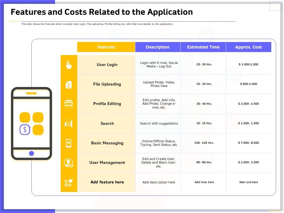 Developing_Deploying_Android_Applications_Features_And_Costs_Related_To_The_Application_Ideas_PDF_Slide_1.jpg