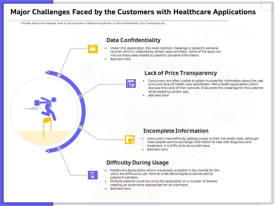 Developing_Deploying_Android_Applications_Major_Challenges_Faced_By_The_Customers_With_Healthcare_Applications_Information_PDF_Slide_1.jpg