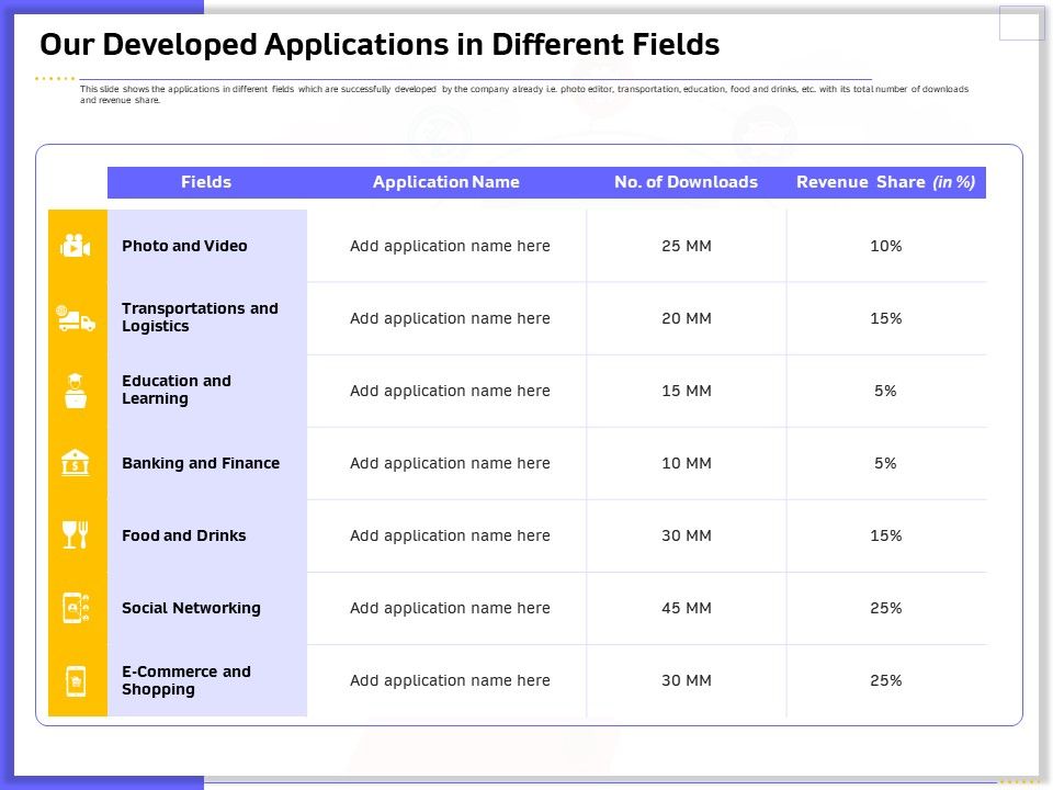 Developing_Deploying_Android_Applications_Our_Developed_Applications_In_Different_Fields_Guidelines_PDF_Slide_1.jpg
