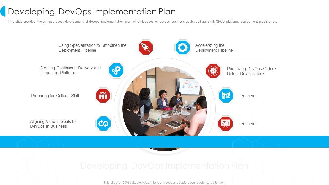 Developing_Devops_Implementation_Plan_Structure_PDF_Slide_1.jpg