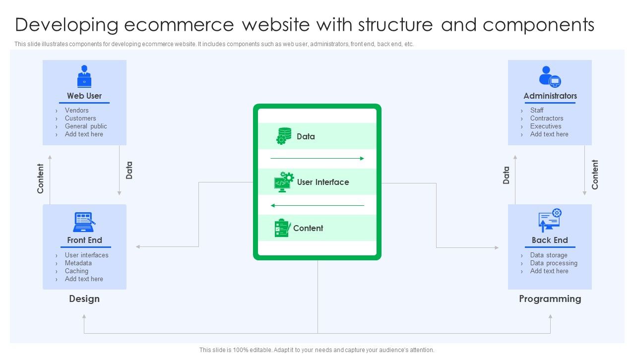 Developing_Ecommerce_Website_With_Structure_And_Components_Designs_PDF_Slide_1.jpg
