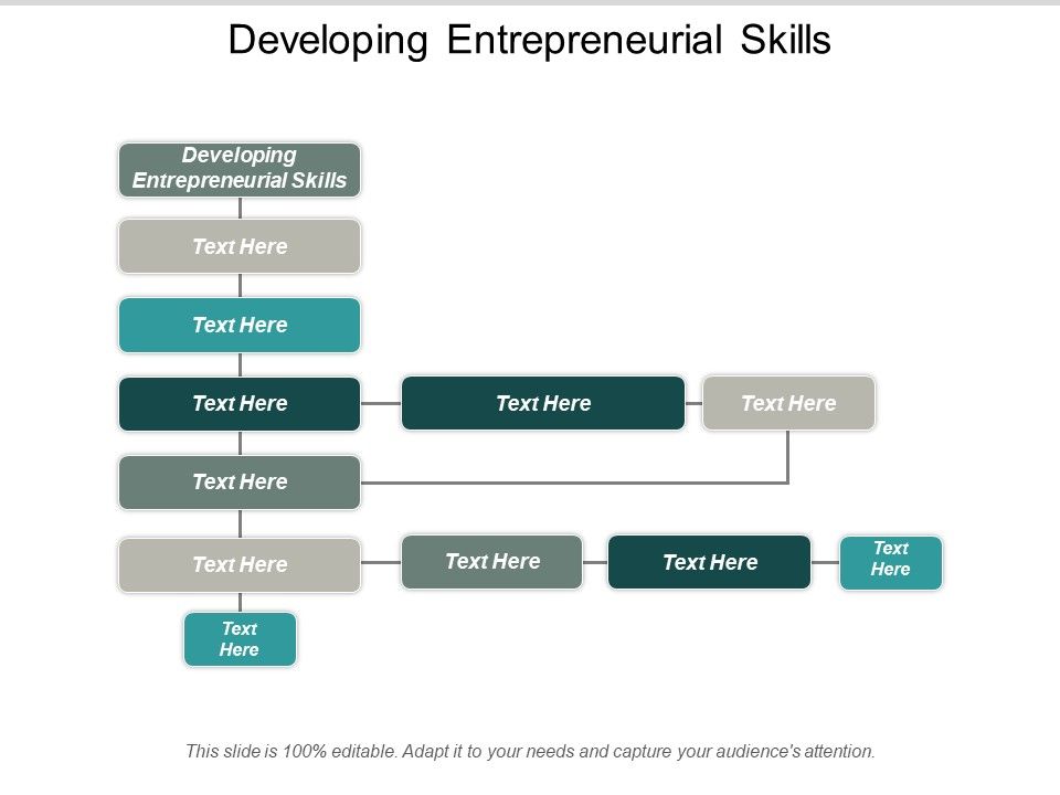Developing_Entrepreneurial_Skills_Ppt_PowerPoint_Presentation_Infographic_Template_Designs_Download_Slide_1.jpg