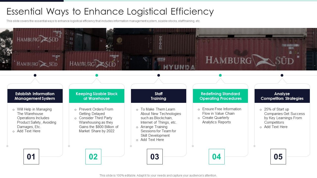 Developing_Excellence_In_Logistics_Operations_Essential_Ways_To_Enhance_Logistical_Efficiency_Diagrams_PDF_Slide_1.jpg