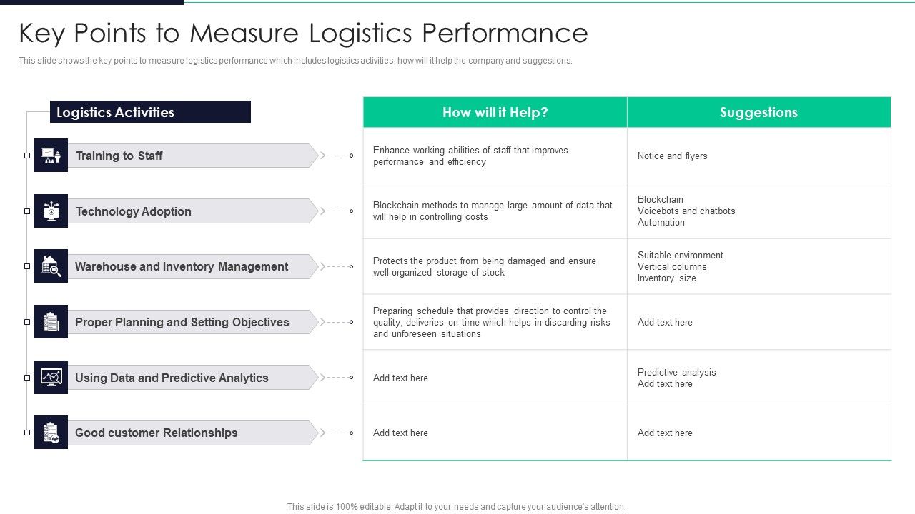 Developing_Excellence_In_Logistics_Operations_Key_Points_To_Measure_Logistics_Performance_Demonstration_PDF_Slide_1.jpg