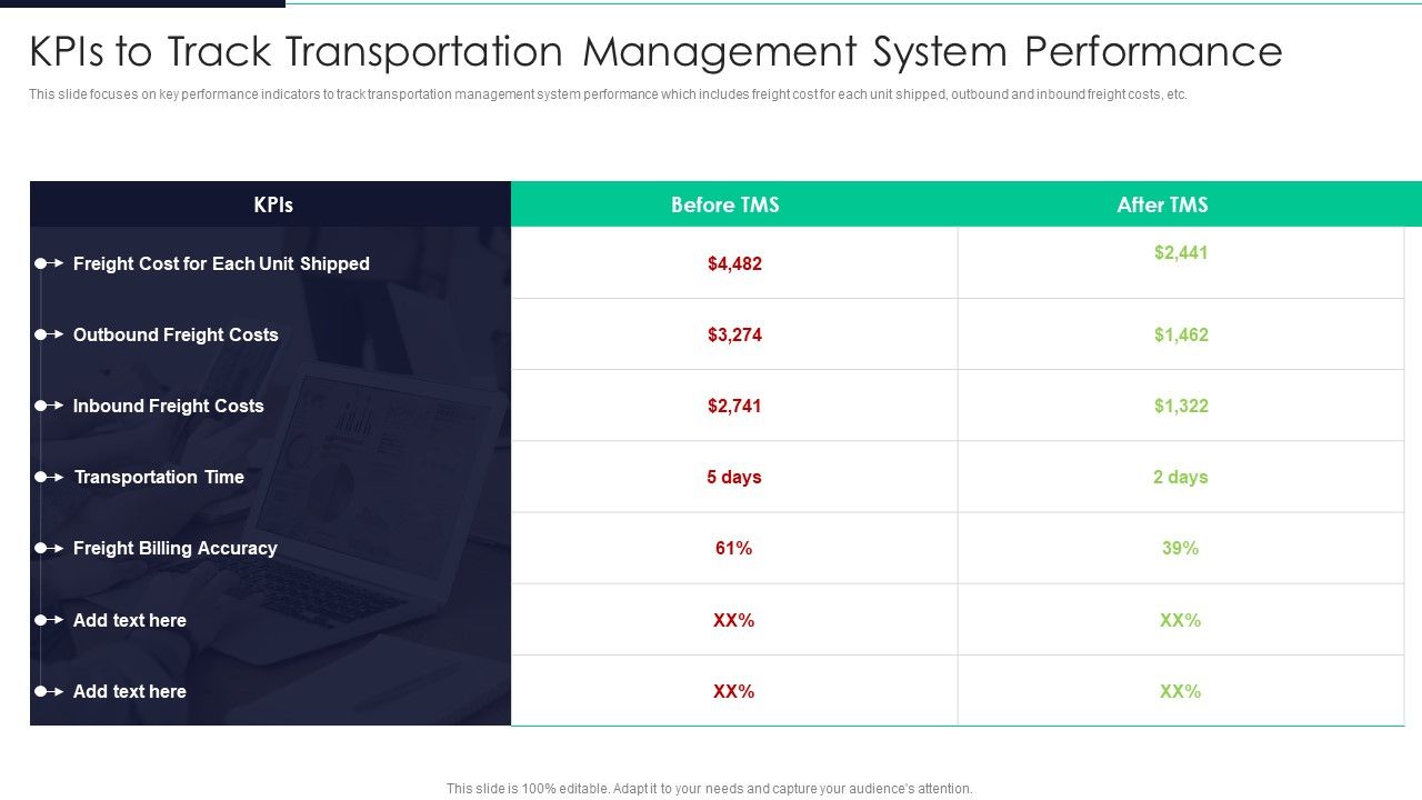 Developing_Excellence_In_Logistics_Operations_Kpis_To_Track_Transportation_Management_System_Performance_Clipart_PDF_Slide_1.jpg