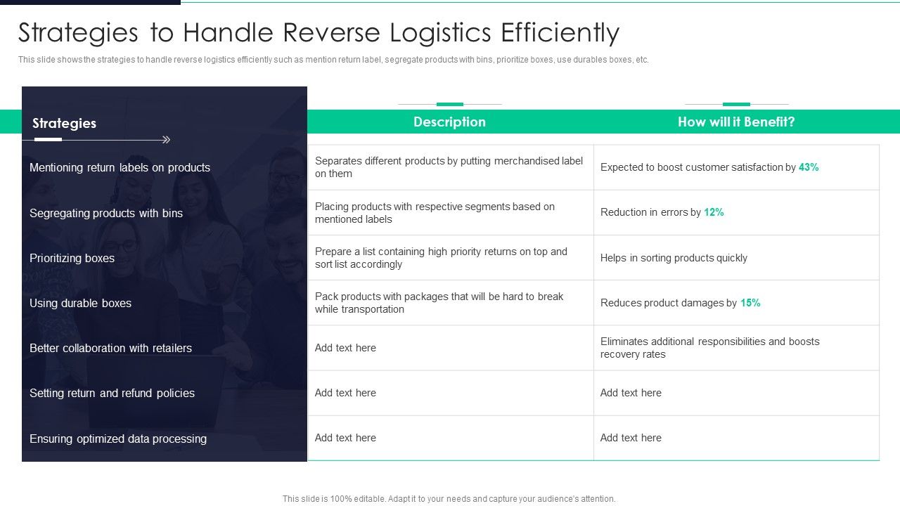 Developing_Excellence_In_Logistics_Operations_Strategies_To_Handle_Reverse_Logistics_Efficiently_Template_PDF_Slide_1.jpg