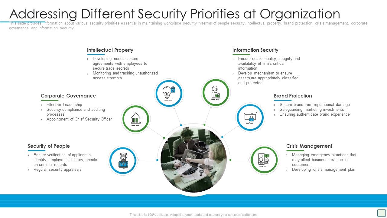 Developing_Firm_Security_Strategy_Plan_Addressing_Different_Security_Priorities_At_Organization_Background_PDF_Slide_1.jpg